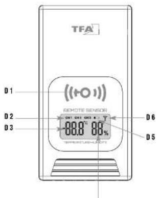 TFA Life 35.1153.02 - 5