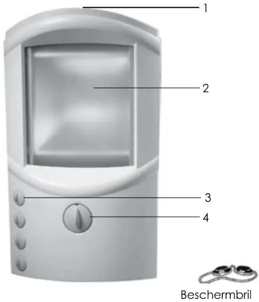 Efbe-Schott SC OKB 912 - Onderdelen en functies - 1