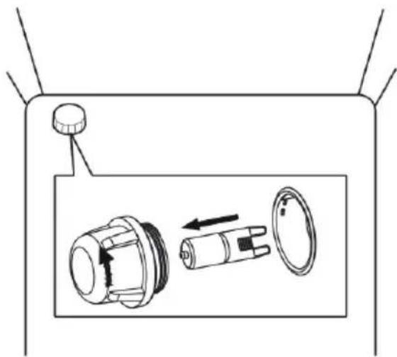 AMICA ACIS2115S - Changement de la lampe - 1