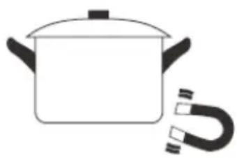 AMICA ACIS2115S - Choisir la bonne batterie de cuisine - 1