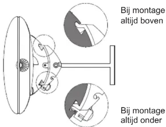Etherma Solamagic SMS1PLUS1400T - Montageaanwijzingen - 1