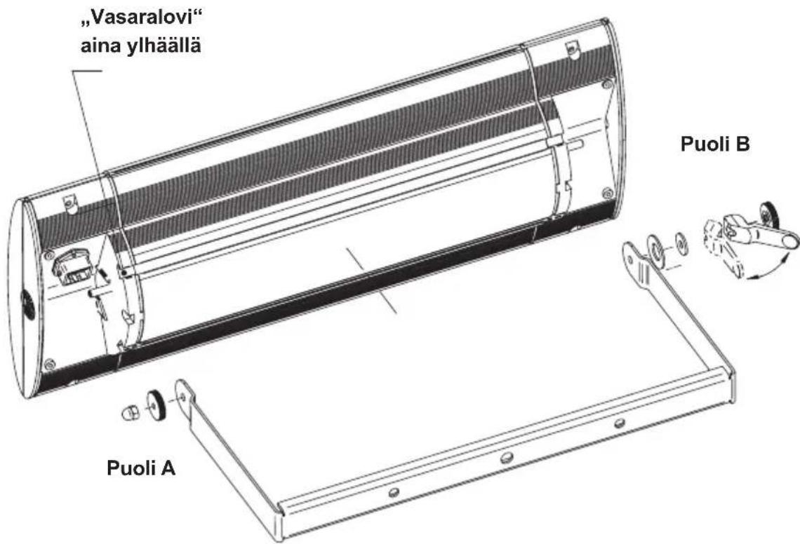 Etherma Solamagic SMS1PLUS1400T - Asennuslämpöseileilija kahvan kanssa - 2