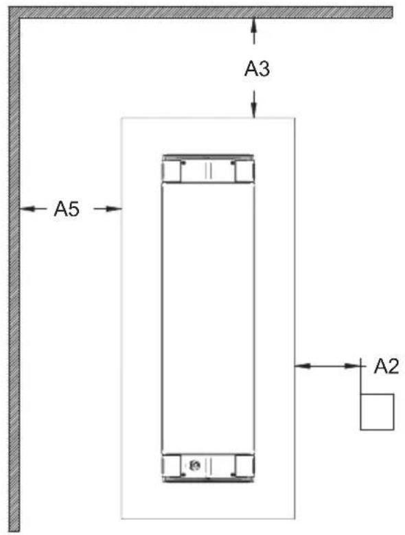 Etherma Solamagic SMS1PLUS1400T - Anlage 2: Sicherheitsabstände (Fortsetzung)   Appendix 2: Safety distances (Continuation) - 2