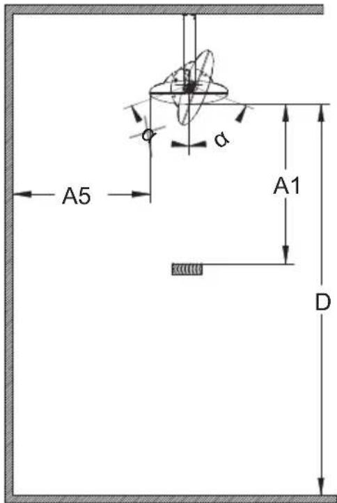Etherma Solamagic SMS1PLUS1400T - Anlage 2: Sicherheitsabstände (Fortsetzung)   Appendix 2: Safety distances (Continuation) - 2