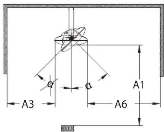 Etherma Solamagic SMS1PLUS1400T - Anlage 2: Sicherheitsabstände (Fortsetzung)   Appendix 2: Safety distances (Continuation) - 2