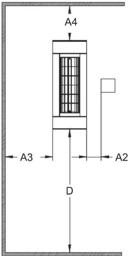 Etherma Solamagic SMS1PLUS1400T - Anlage 2: Sicherheitsabstände (Fortsetzung)   Appendix 2: Safety distances (Continuation) - 1