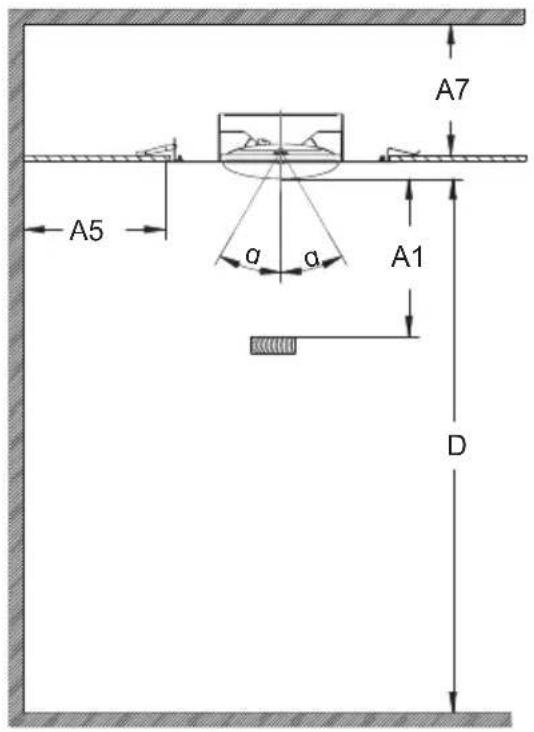Etherma Solamagic SMS1PLUS1400T - Anlage 2: Sicherheitsabstände (Fortsetzung)   Appendix 2: Safety distances (Continuation) - 1