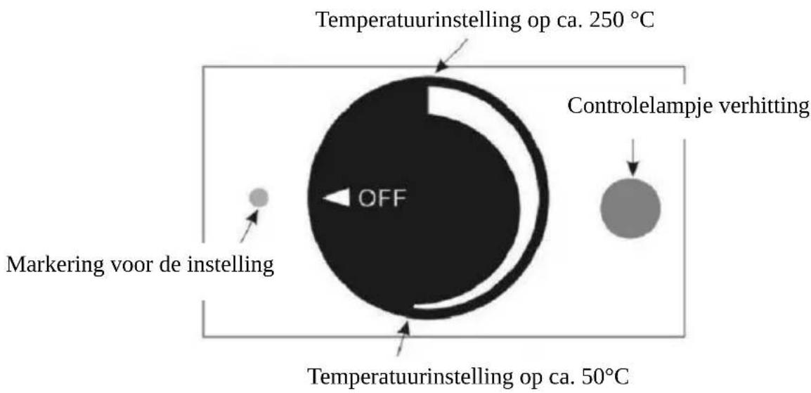 BARTSCHER GP1200 - Temperatuurinstelling - 1