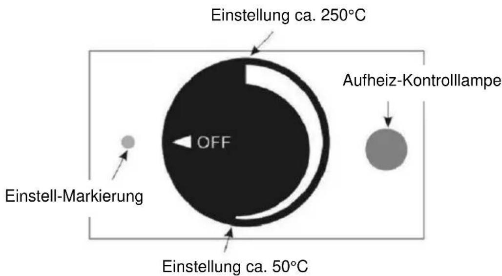 BARTSCHER GP1200 - Temperatureinstellung - 1