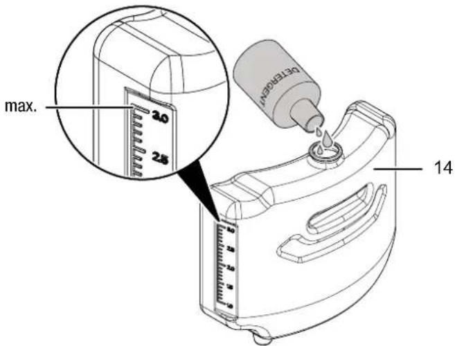 TROTEC VC 1200W - Remarque - 1