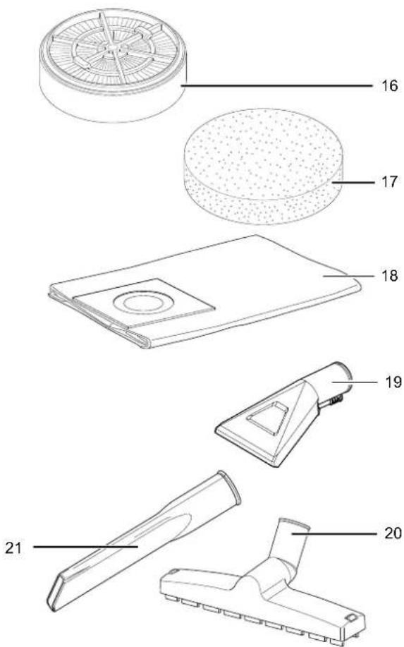 TROTEC VC 1200W - Description de l'appareil - 2