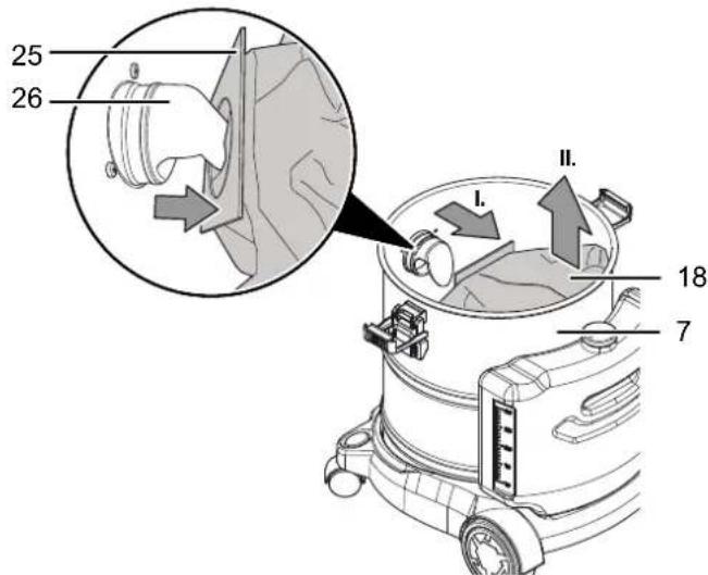 TROTEC VC 1200W - Remarque - 2
