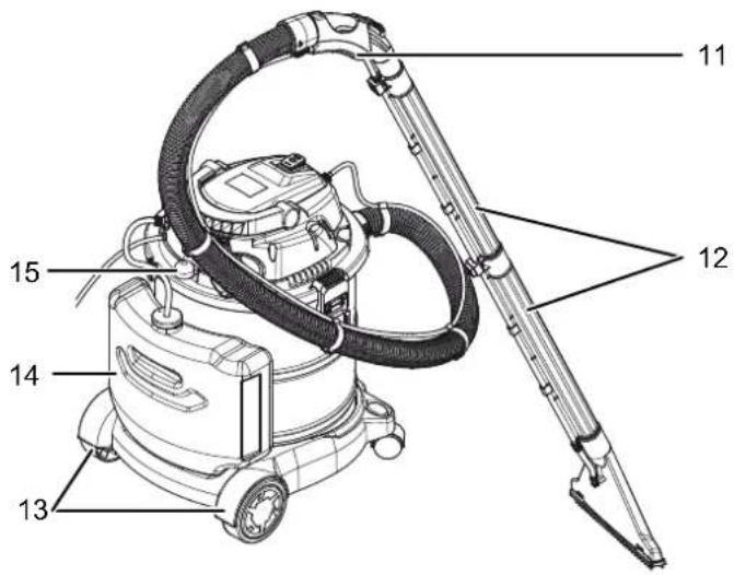 TROTEC VC 1200W - Description de l'appareil - 1