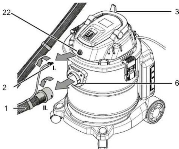 TROTEC VC 1200W - Fonction de soufflage : - 2