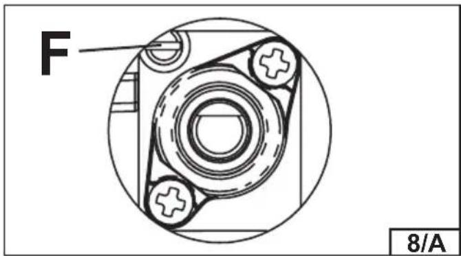 Glem Gas GV64HBK - Adjusting the burners - 4