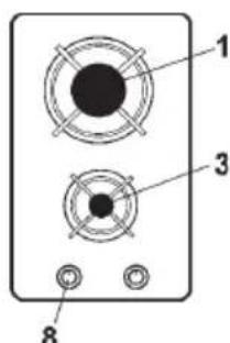 Glem Gas GV64HBK - DESCRIPTION HOBS - 7
