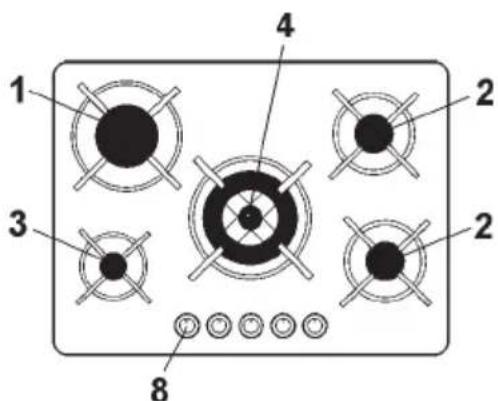 Glem Gas GV64HBK - DESCRIPTION HOBS - 5