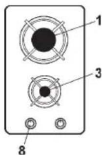 Glem Gas GV64HBK - TECHNICAL CHARACTERISTIC TABLES - 3