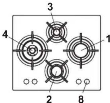 Glem Gas GV64HBK - DESCRIPTION HOBS - 4