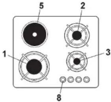 Glem Gas GV64HBK - DESCRIPTION DES TABLES DE CUISSON - 2