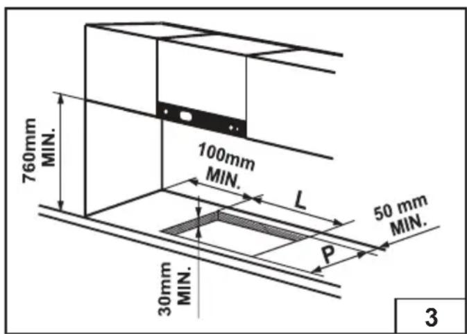 Glem Gas GV64HBK - Installing the top - 1