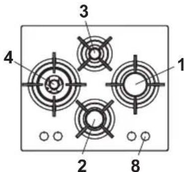 Glem Gas GV64HBK - DESCRIPTION DES TABLES DE CUISSON - 4