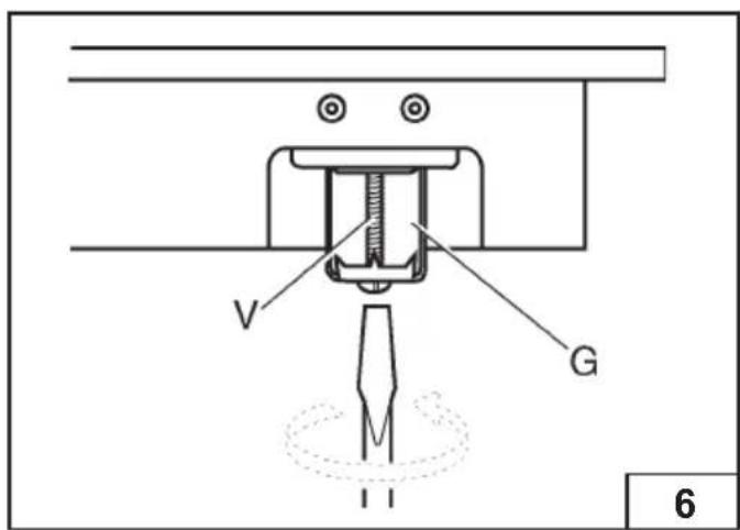 Glem Gas GV64HBK - Electric connection - 2