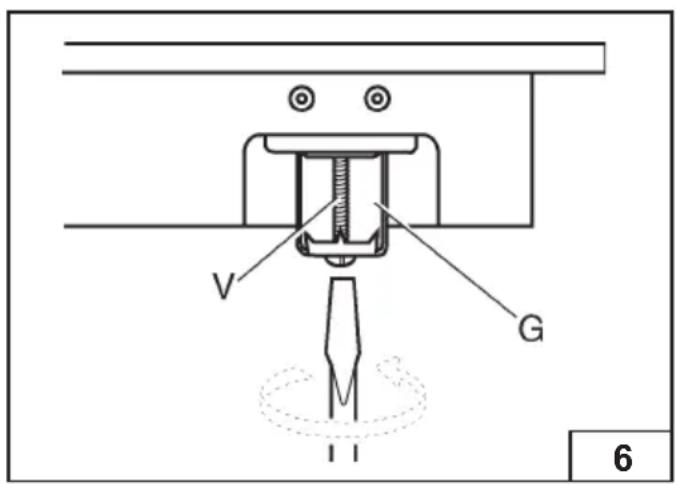 Glem Gas GV64HBK - Branchement electrique - 2