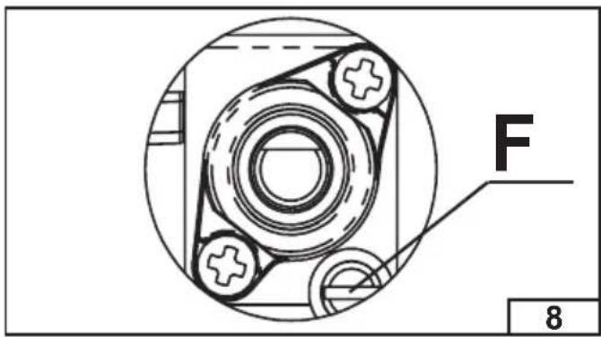 Glem Gas GV64HBK - Adjusting the burners - 3