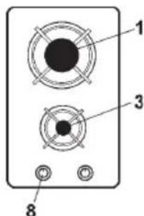 Glem Gas GV64HBK - TECHNICAL CHARACTERISTIC TABLES - 2