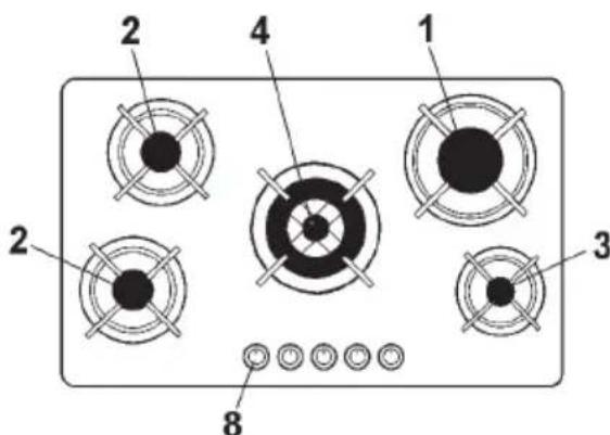 Glem Gas GV64HBK - DESCRIPTION HOBS - 6