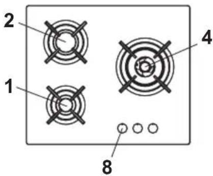 Glem Gas GV64HBK - DESCRIPTION DES TABLES DE CUISSON - 3