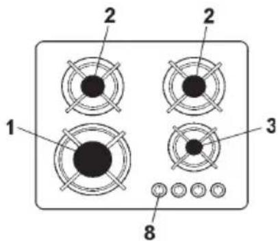 Glem Gas GV64HBK - DESCRIPTION DES TABLES DE CUISSON - 1