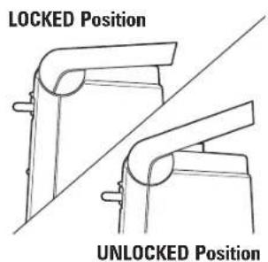 HAMILTON BEACH SmoothTouch 76606 - Parts and Features - 2
