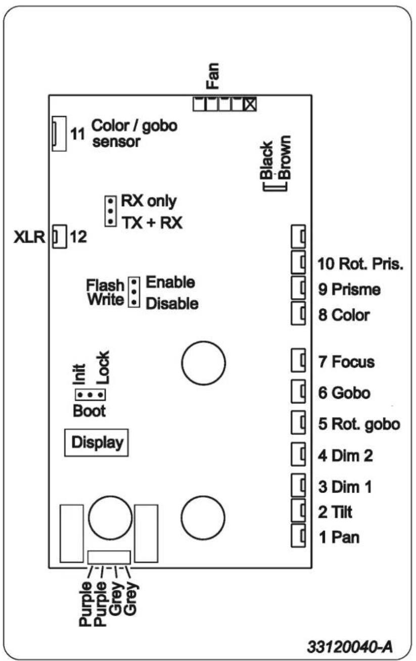 MARTIN MX10 Extreme - CARTE MÈRE - 1