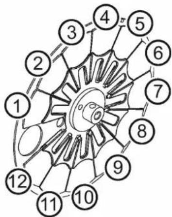 MARTIN MX10 Extreme - CONFIGURATION STANDARD - 1