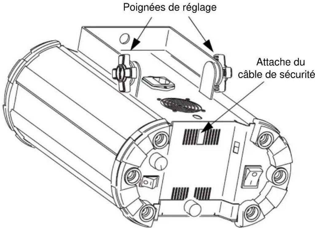 MARTIN Mania DC2 - Attention! Interdisez l'accès sous la zone de travail avant de commencer. Sécurisez toujours vos accroches avec une fixation secondaire (une élingue de sécurité par exemple). - 1