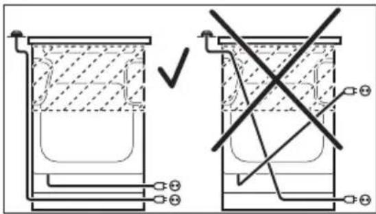 FAURE FCI6569PSA - INSTALLATION ÉLECTRIQUE - 4