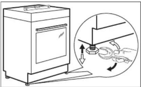 FAURE FCI6569PSA - EMPLACEMENT DE L'APPAREIL - 2