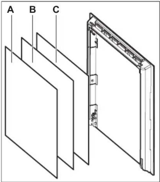 FAURE FCI6569PSA - NETTOYAGE DE LA PORTE DU FOUR - 10