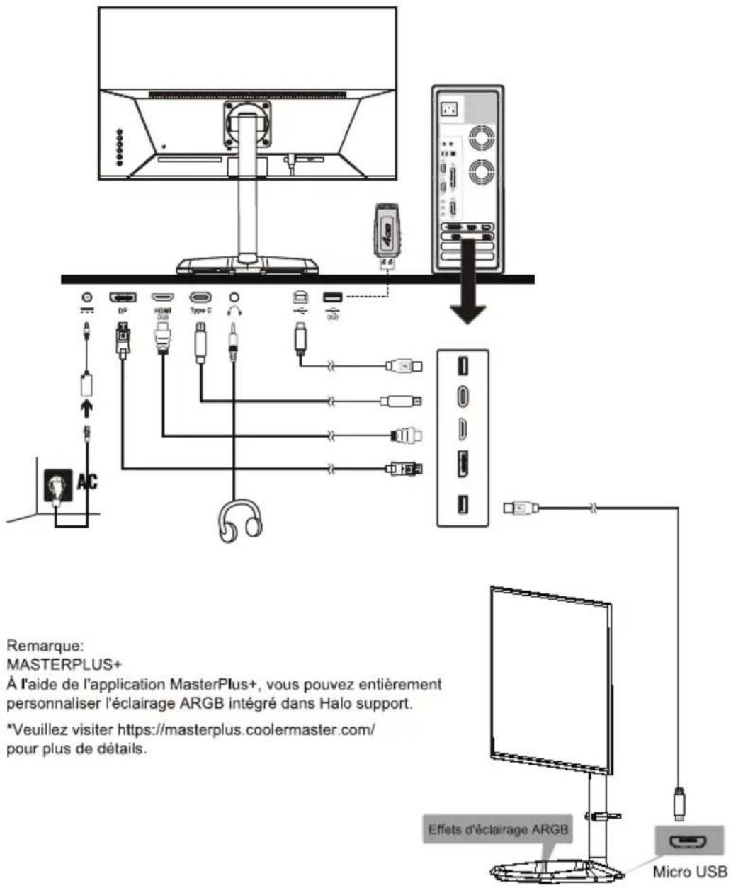 COOLER MASTER GM27FQS ARGB - Réglage de moniteur - 4