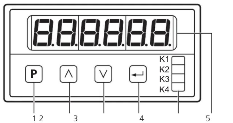 IFM Ecomat 200 DA340 - Éléments de service et d'indication - 1