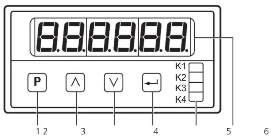 IFM Ecomat 200 DA340 - Operating and indicating elements - 1