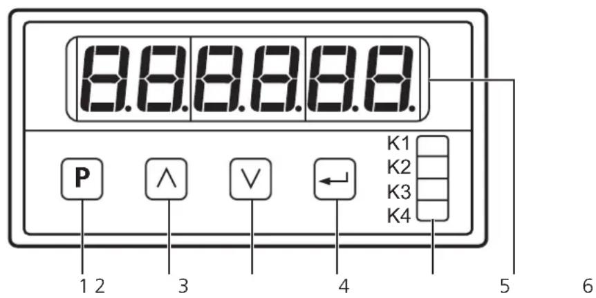 IFM Ecomat 200 DA340 - Bedien- und Anzeigeelemente - 1
