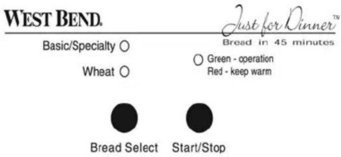WestBend 41077 - GETTING TO KNOW YOUR BREADMAKER - 1