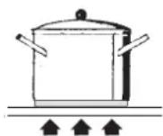 Hestan KIC30BK - PANSPANS - 3