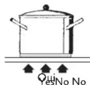Hestan KIC30BK - Recipients recipients - 3