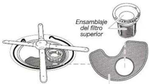 KITCHENAID KDPE234GPS - Sistema de filtración - 1