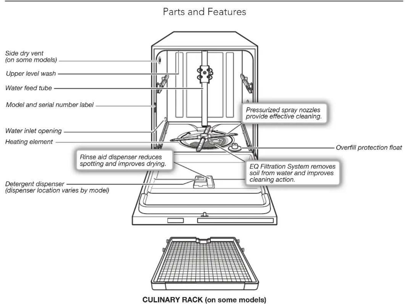 KITCHENAID KDPE234GPS - Filtration System - 2