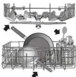 KITCHENAID KDPE234GPS - Prepare y cargue la lavavajillas - 5